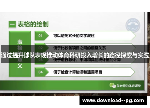 通过提升球队表现推动体育科研投入增长的路径探索与实践