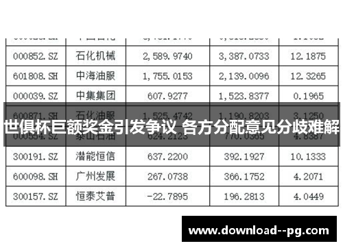 世俱杯巨额奖金引发争议 各方分配意见分歧难解 世俱杯巨额奖金引发争议 各方分配意见分歧难解