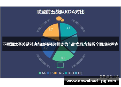 亚冠淘汰赛关键对决前瞻强强碰撞走势与胜负悬念解析全面观察看点 亚冠淘汰赛关键对决前瞻强强碰撞走势与胜负悬念解析全面观察看点